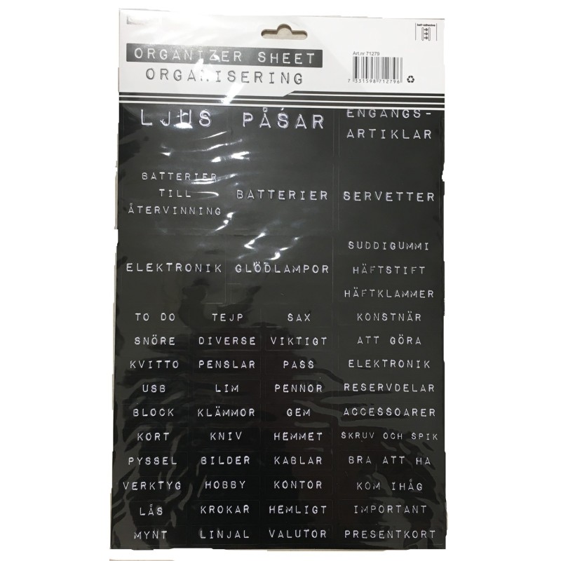 Etiketter Organisering