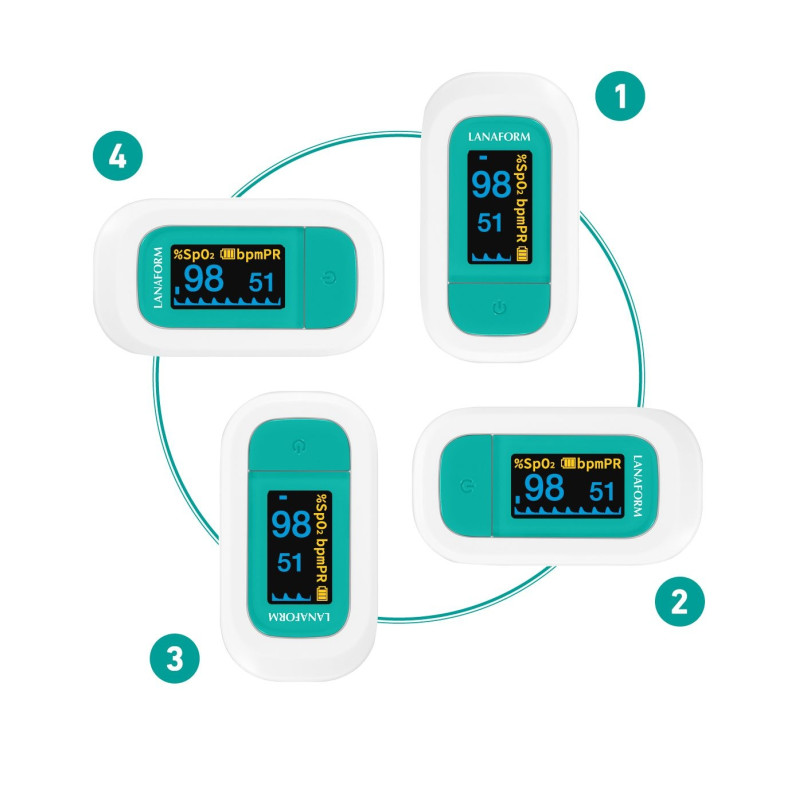 Lanaform PO-110 Pulsoximeter – Mät Syresättning & Puls Med Precision